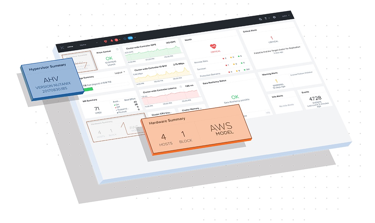 Image for Nutanix Hybrid Cloud Infrastructure Now Available On Amazon Web Services