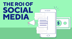 Image for ROI Of Social Media