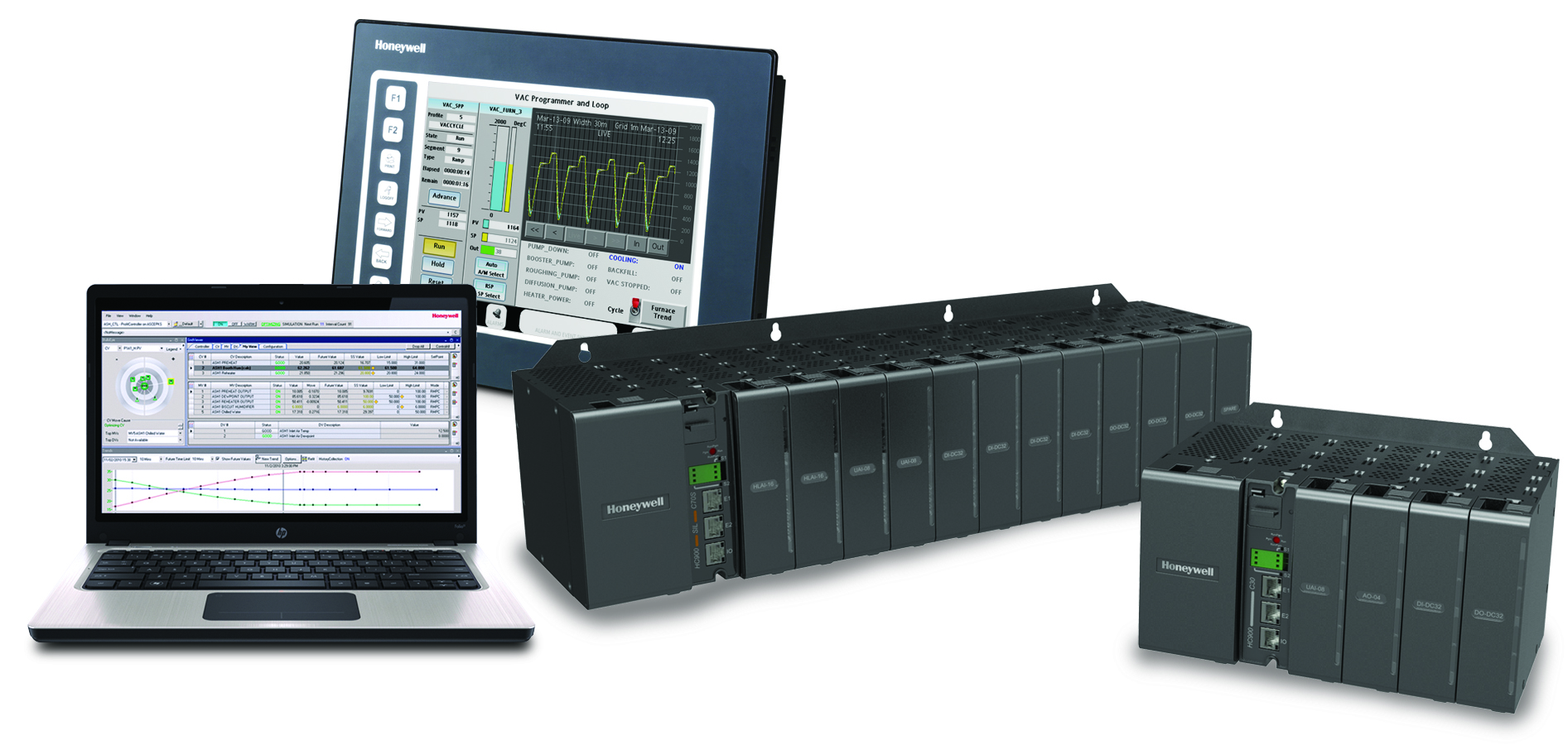 Image for Honeywell Helps Global Control Improve Heat Treatment Application Performance For Its Customers