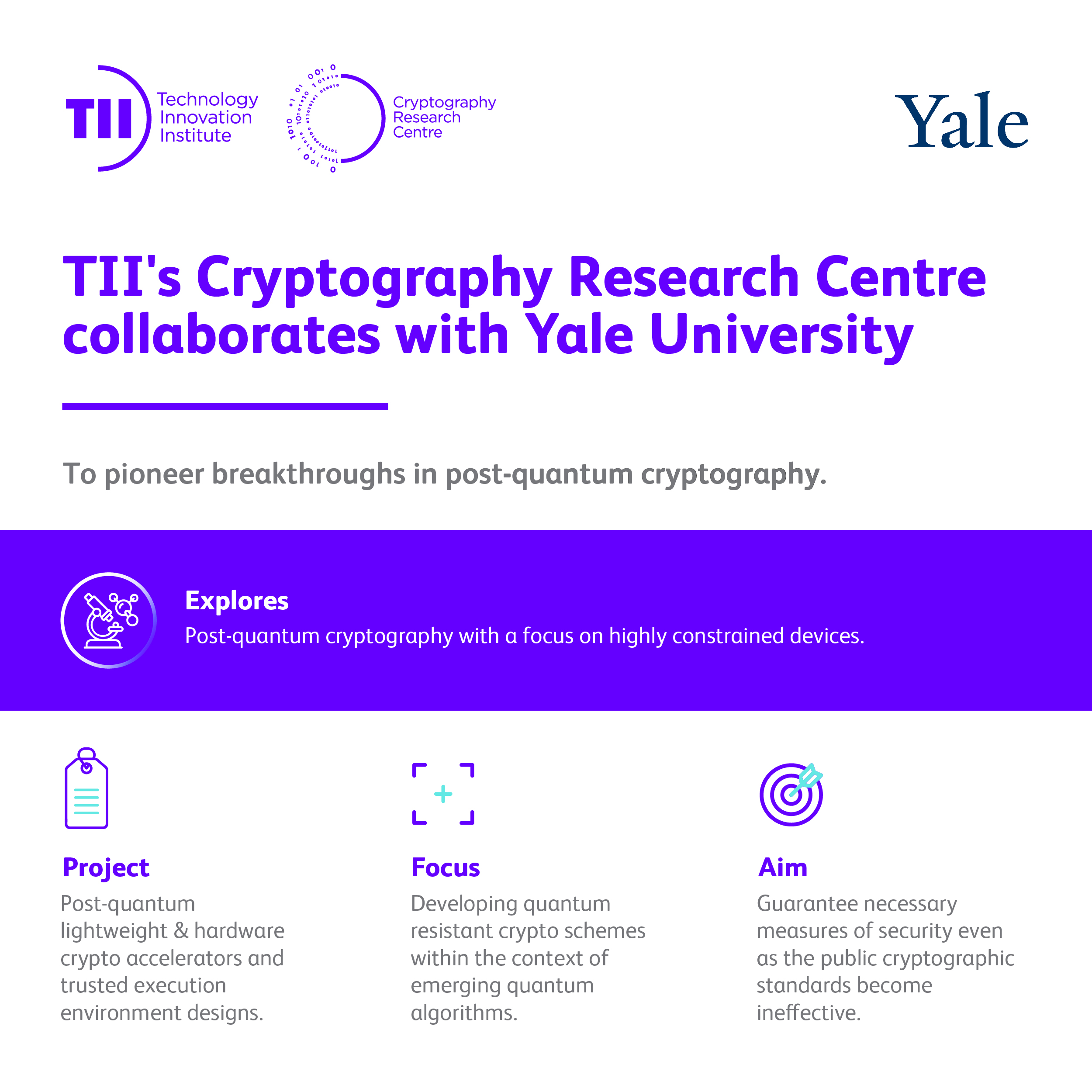 Image for Technology Innovation Institute’s Cryptography Research Centre In Abu Dhabi Collaborates With Yale University