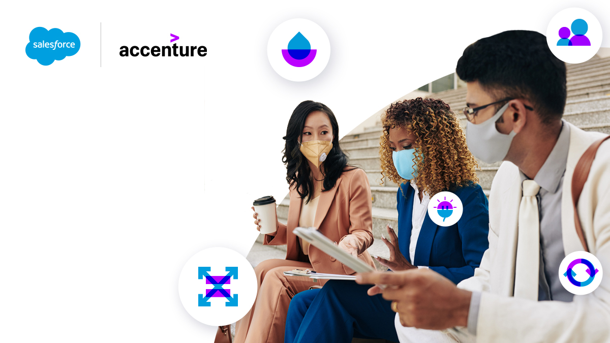 Image for Accenture And Salesforce Expand Partnership To Help Companies Embed Sustainability Into The Core Of Their Business