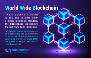 Image for Sourceless Inc. Is Working On Creating The World Wide Blockchain (IoT, DLT, P2P, Str.Domains, Web3, BNS, WWB, AI)