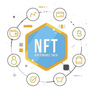 Image for NFT’s Involvement Is Making New Ways For The Enterprises