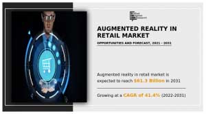 Image for Augmented Reality In Retail Market Size Is Likely To Reach A Valuation Of Around USD 61.3 Billion By 2031