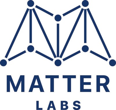 Image for Sygnum Tokenises Matter Labs’ Treasury Reserves In USD 6.9bn Fidelity MMF
