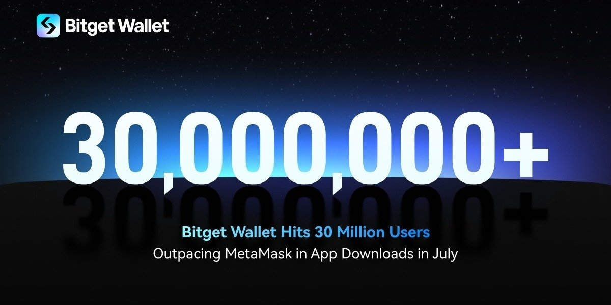 Image for Bitget Wallet Doubles User Base To 30 Million In Less Than A Year