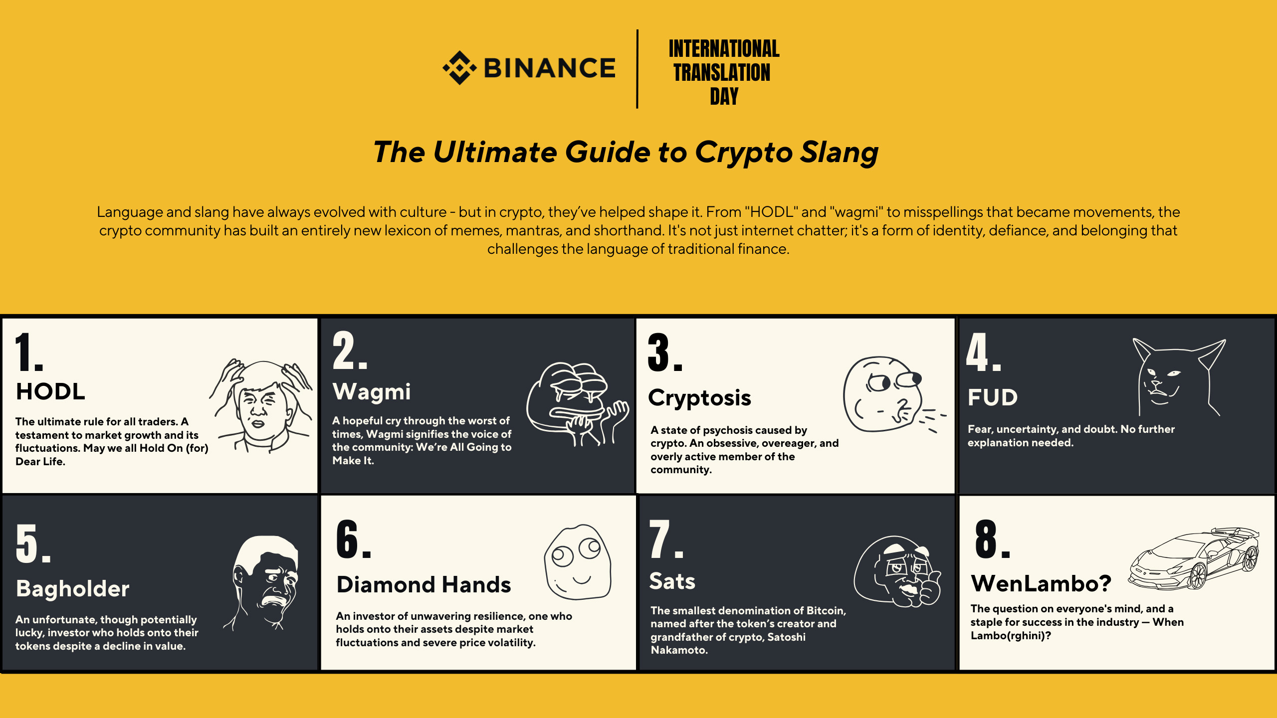 Image for Beyond Borders: The Universal Language Of Crypto Culture